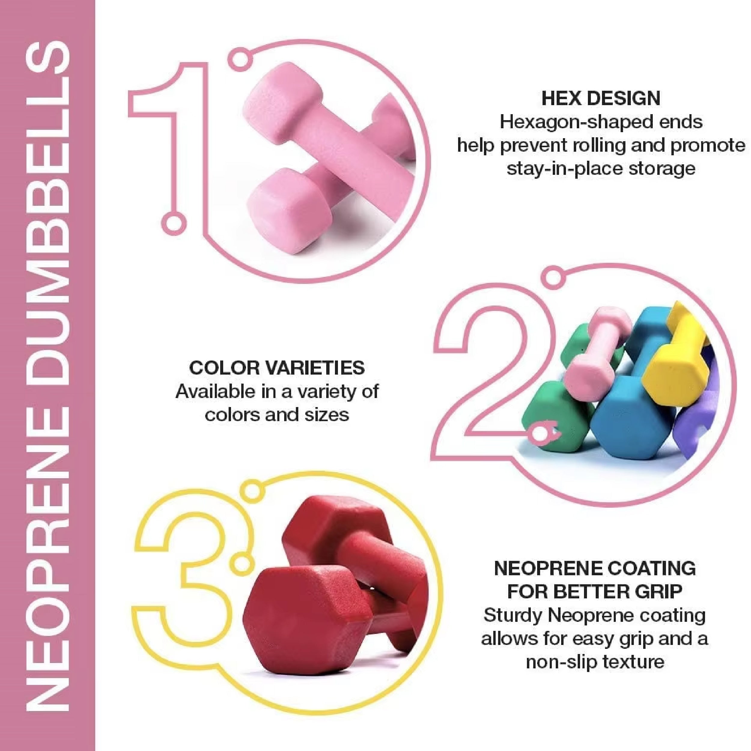 Hex Neoprene Dumbbells Set – Anti‑Roll, Non‑Slip Grip Weights for Home Strength Training, Ergonomic Coated Design for Gym or Studio